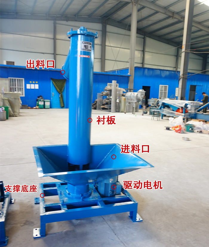  出料口，襯板，進料口，驅(qū)動電機，支撐底座，進料口。